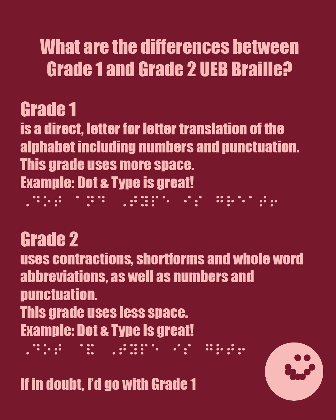 Text explaining the differences between Grade 1 and Grade 2 UEB Braille on a red background. It reads 'If in doubt, I'd go with Grade 1', at the bottom.